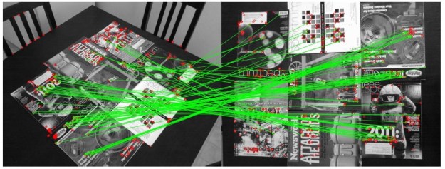 ORB descriptor - An example of keypoints matching using ORB ORB descriptor - An example of keypoints matching using ORB