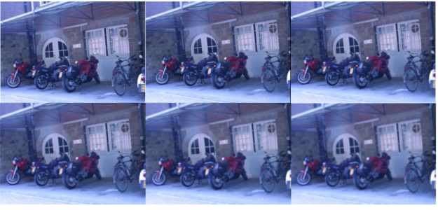 Bikes - increasing blur
