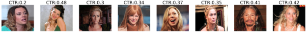 Images returned by our system for the query “30 Richest Actresses in America” along with their predicted CTR. Notice this is the same title we discussed earlier when comparing our approach with the naive solution. Here we also show the predicted CTR. We assume our model mistook Steven Tyler’s for a female actress due to his long hair…